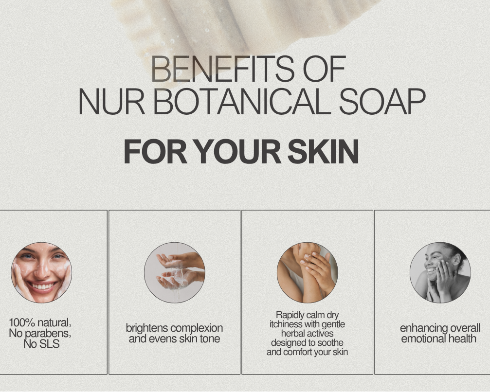 Black Turmeric Soap Bar